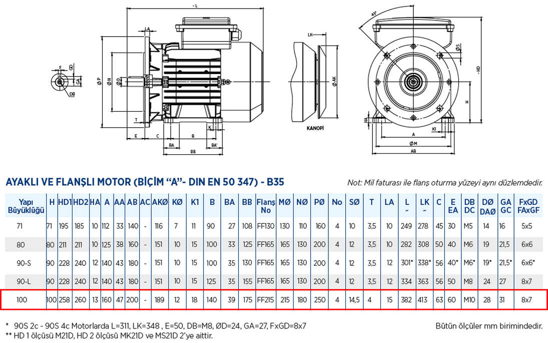 Gamak 3 kw 3000 D/D (MS21D 100 L 2a) 220 volt Monofaze Elektrik Motoru B35 Ayaklı Flanşlı Yapı Biçimi Boyut Tablosu